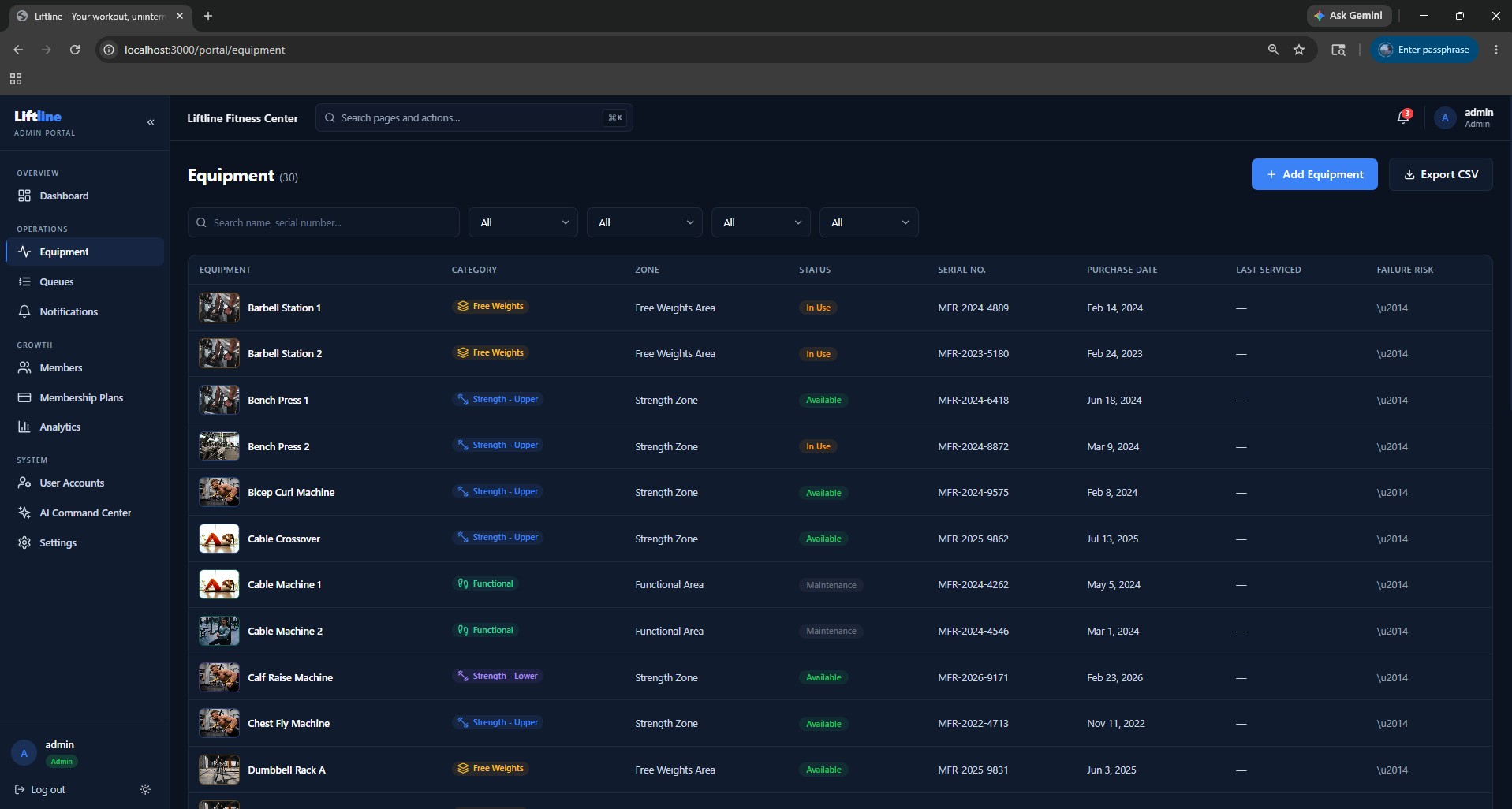 Liftline admin equipment inventory with status badges and maintenance history